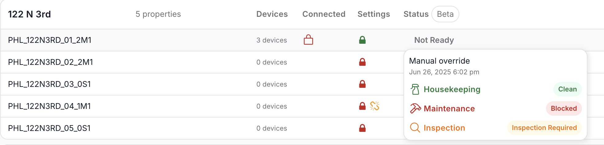 🟢 Ready Your property is clean